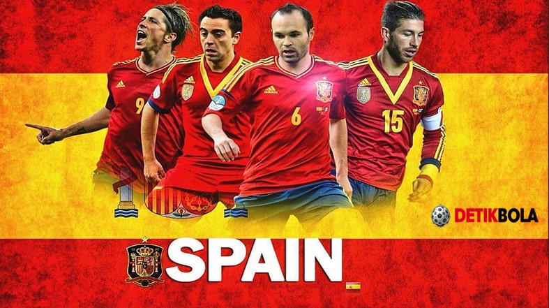 Spanyol